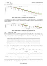 CHR71000HGES-1E5M1PA Datenblatt Seite 14