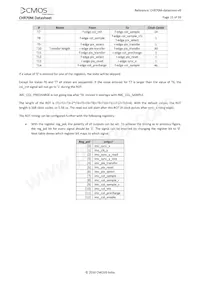 CHR71000HGES-1E5M1PA Datasheet Pagina 16