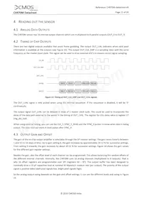 CHR71000HGES-1E5M1PA Datasheet Pagina 22