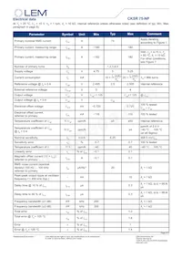 CKSR 75-NP Datasheet Page 4