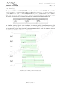 CMV2000-2E5M1LP Datasheet Page 16