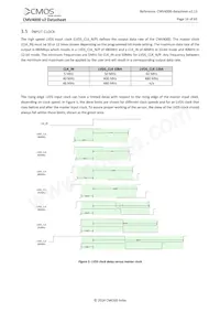 CMV4000-2E5M1LP Datasheet Page 16