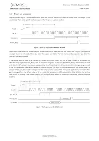 CMV4000-2E5M1LP Datasheet Page 18