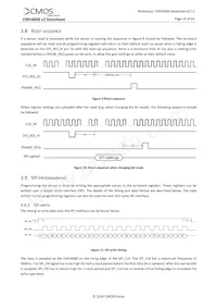 CMV4000-2E5M1LP Datasheet Page 19