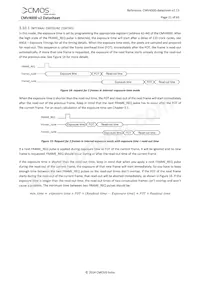 CMV4000-2E5M1LP Datasheet Page 21