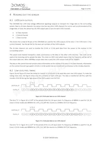 CMV4000-2E5M1LP Datasheet Page 23