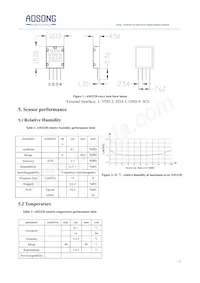 COM1700 Datasheet Pagina 3