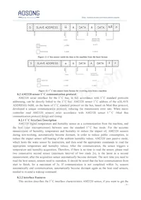 COM1700 Datasheet Page 10