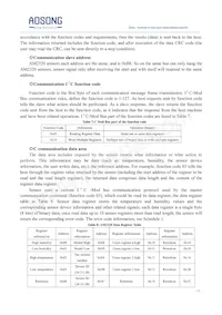 COM1700 Datasheet Page 12