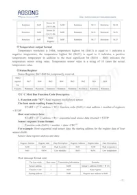 COM1700 Datasheet Page 13