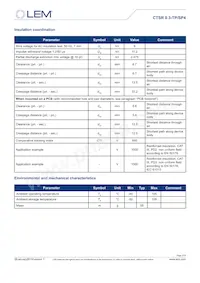 CTSR 0.3-TP/SP4 Datasheet Pagina 3