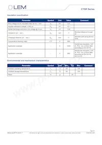 CTSR 0.6-P Datasheet Pagina 3