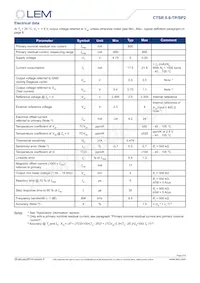 CTSR 0.6-TP/SP2 Datenblatt Seite 4