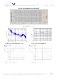 CTSR 0.6-TP/SP2 Datenblatt Seite 5