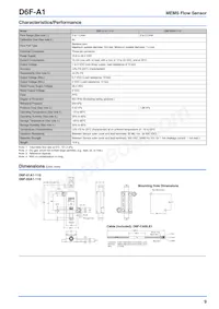 D6F-01A1-110 Datasheet Pagina 2