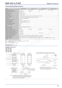 D6F-70A7-000 Datasheet Page 19