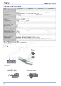 D6F-P0010AM2 Datasheet Page 2