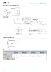 D6F-PH0025AD1 Datasheet Pagina 3