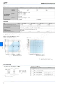 D6T-1A-01 Datasheet Page 2