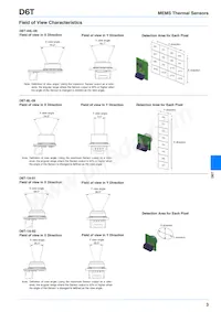 D6T-1A-01 Datasheet Page 3