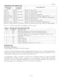 DS1621S/T&R Datasheet Pagina 2