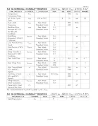 DS1621S/T&R Datasheet Pagina 15