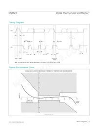 DS1624S/T&R Datasheet Page 4