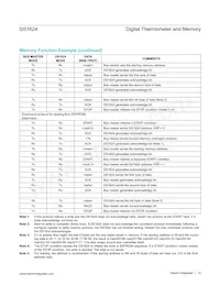 DS1624S/T&R Datasheet Page 12