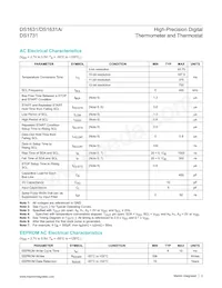 DS1631Z/T&R Datasheet Pagina 3