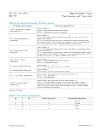 DS1631Z/T&R Datasheet Page 8