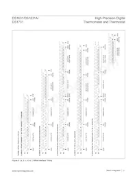 DS1631Z/T&R Datenblatt Seite 11