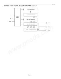 DS1720S/T&R Datasheet Page 3