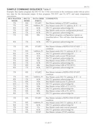 DS1721S/T&R Datasheet Page 13
