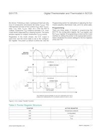 DS1775R5+U Fiche technique Page 7