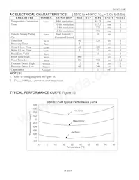 DS1822-PAR+T&R Datasheet Pagina 18
