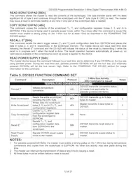 DS1825U+T&R Datasheet Pagina 12