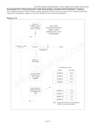 DS1825U+T&R Datasheet Pagina 15