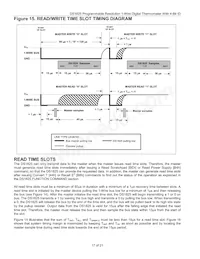 DS1825U+T&R Datasheet Pagina 17