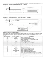 DS1825U+T&R Datasheet Pagina 18