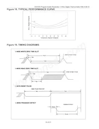 DS1825U+T&R Datasheet Pagina 19