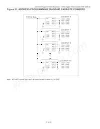 DS1825U+T&R Datasheet Pagina 21