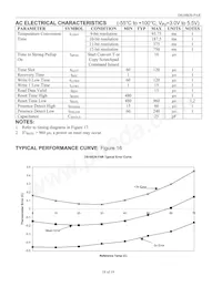 DS18B20-PAR+T&R 데이터 시트 페이지 18