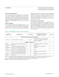 DS18B20X Datasheet Page 12