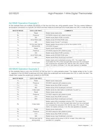 DS18S20-C01+ Datasheet Pagina 18