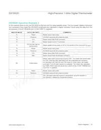 DS18S20-C01+ Datasheet Pagina 19