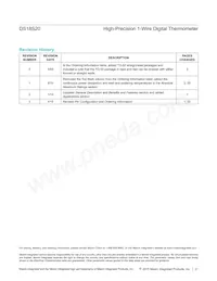 DS18S20-C01+ Datasheet Pagina 21