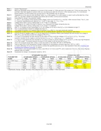 DS2422S+ Datasheet Page 4