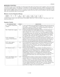 DS2422S+ Datasheet Page 17