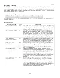 DS2422S+ Datasheet Pagina 17