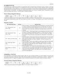 DS2422S+ Datasheet Pagina 18